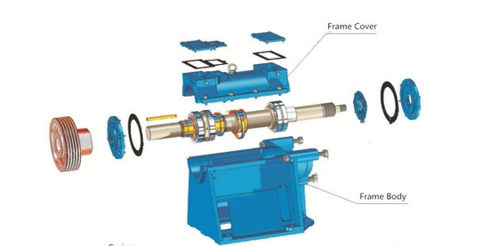 Starke Wasser-Pumpe des Schlamm-32NJ, kleine Spülpumpe, Spülpumpen für Ölplattformen, Bergbau, hohe Leistungsfähigkeit, industrielle Pumpe